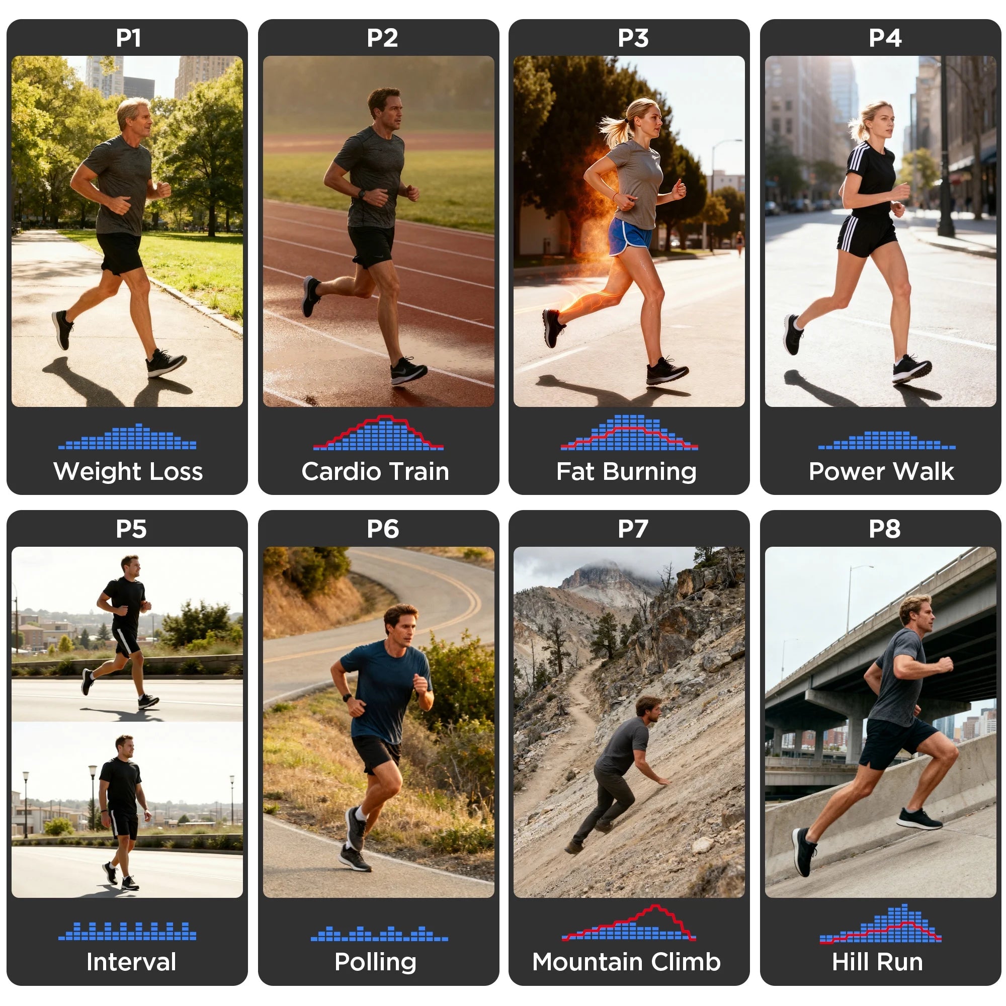 5.0HP Folding Treadmill for Home with 20 Auto Incline, Smart APP, 300Lbs, Hifi Bluetooth Speakers, 64 Programs, 12MPH Speed, Foldable Electric Treadmill Running Machine, Knee Strap Gift